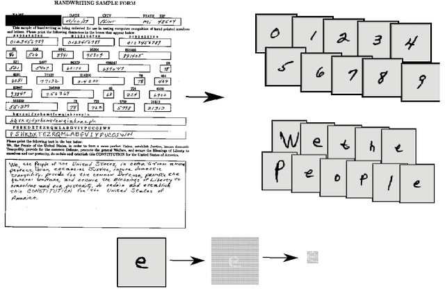 Figure 1 for Handwritten character recognition using some (anti)-diagonal structural features
