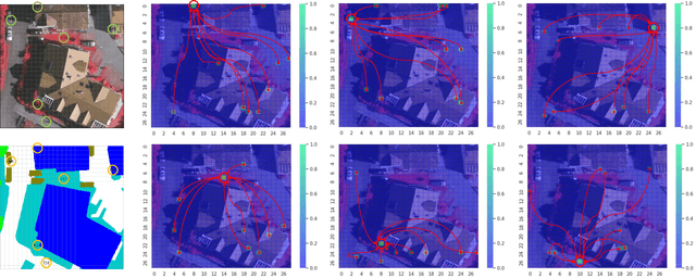 Figure 4 for SCG-Net: Self-Constructing Graph Neural Networks for Semantic Segmentation