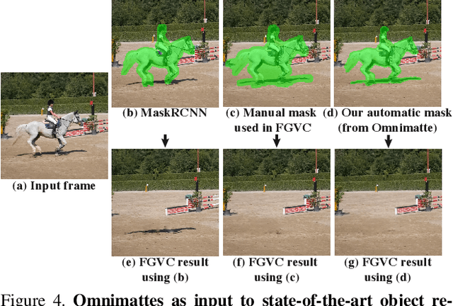 Figure 3 for Omnimatte: Associating Objects and Their Effects in Video