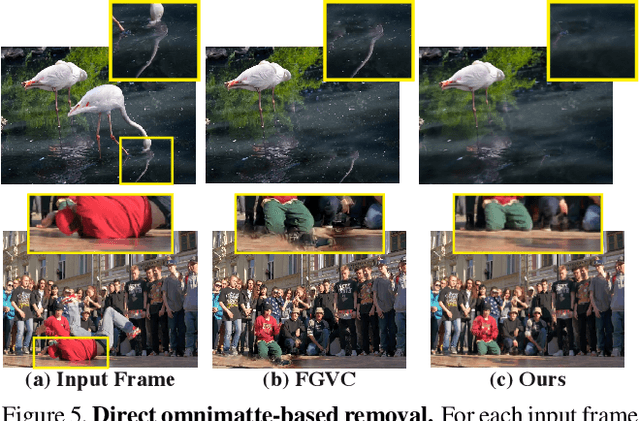 Figure 4 for Omnimatte: Associating Objects and Their Effects in Video