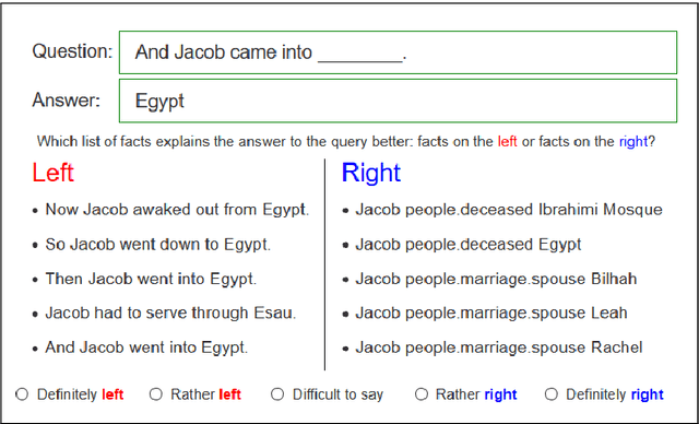 Figure 4 for Interpretable Question Answering on Knowledge Bases and Text