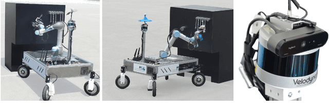 Figure 1 for Team NimbRo at MBZIRC 2017: Autonomous Valve Stem Turning using a Wrench