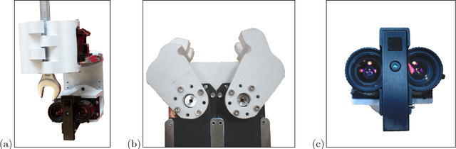 Figure 3 for Team NimbRo at MBZIRC 2017: Autonomous Valve Stem Turning using a Wrench