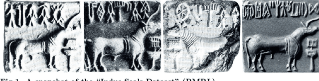 Figure 3 for Deep Learning the Indus Script