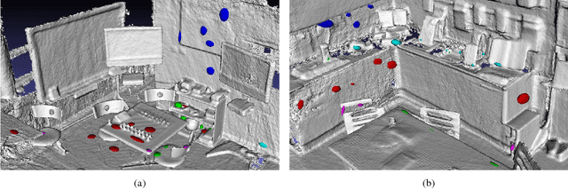 Figure 3 for On-the-Fly Adaptation of Regression Forests for Online Camera Relocalisation