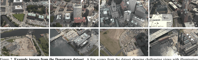 Figure 3 for Global-Local Airborne Mapping (GLAM): Reconstructing a City from Aerial Videos