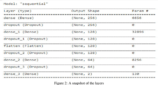 Figure 3 for Speech Forensics: Blind Voice Mimicry Detection