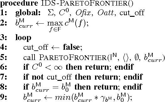 Figure 2 for Simulated Penetration Testing and Mitigation Analysis