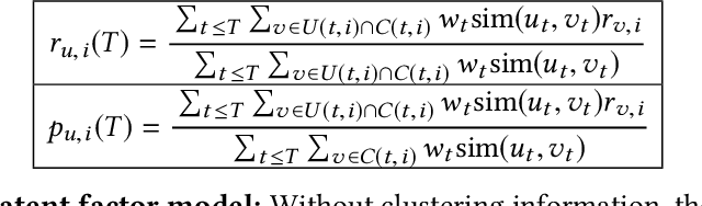 Figure 3 for A relevance-scalability-interpretability tradeoff with temporally evolving user personas