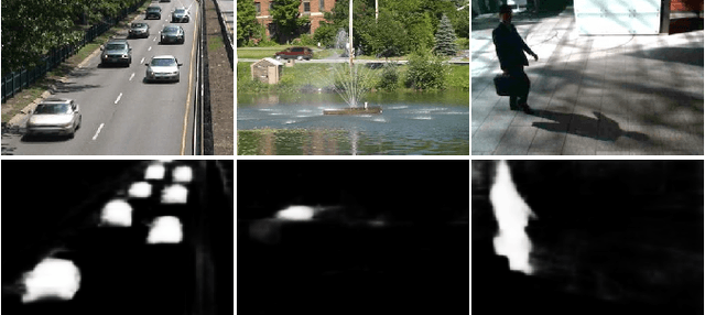 Figure 4 for Background Subtraction with Real-time Semantic Segmentation