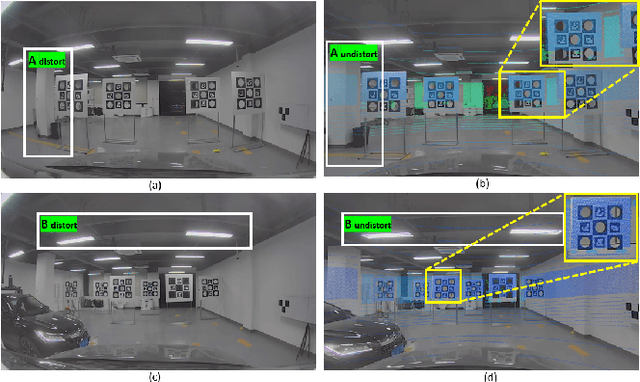 Figure 2 for Joint Camera Intrinsic and LiDAR-Camera Extrinsic Calibration