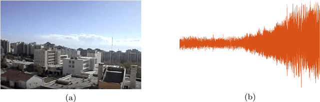 Figure 1 for Audio Captioning with Composition of Acoustic and Semantic Information