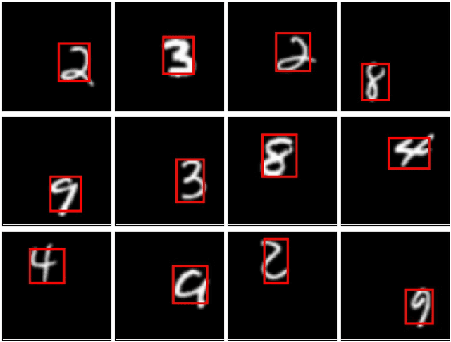 Figure 4 for Contextual Interference Reduction by Selective Fine-Tuning of Neural Networks