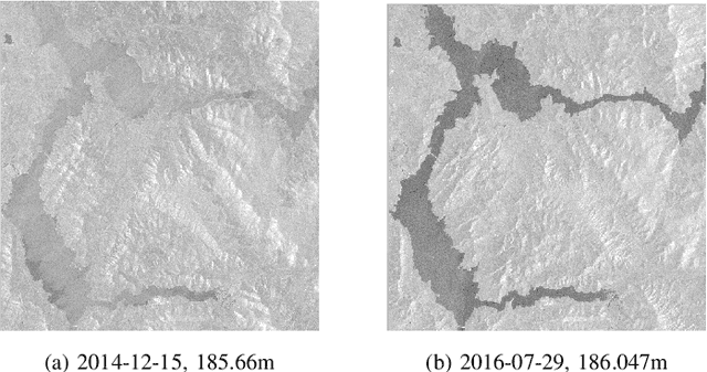 Figure 1 for Water Level Estimation Using Sentinel-1 Synthetic Aperture Radar Imagery And Digital Elevation Models