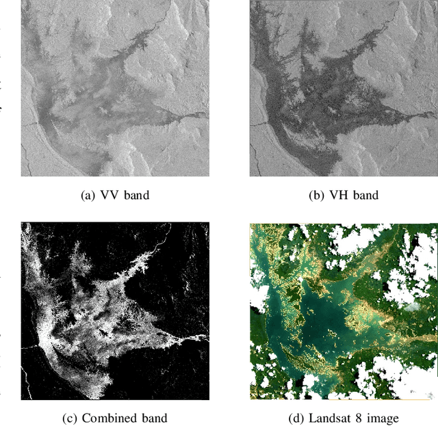 Figure 4 for Water Level Estimation Using Sentinel-1 Synthetic Aperture Radar Imagery And Digital Elevation Models