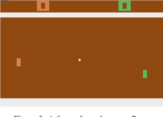 Figure 4 for Playing Atari Ball Games with Hierarchical Reinforcement Learning