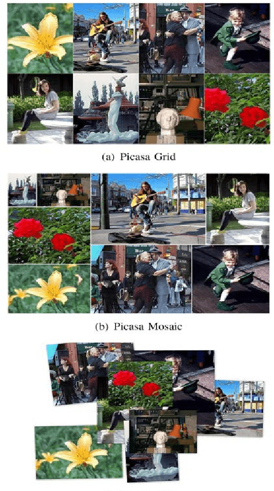 Figure 3 for Picture Collage with Genetic Algorithm and Stereo vision