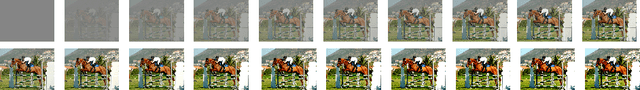 Figure 4 for Reinforcement Learning for Improving Object Detection