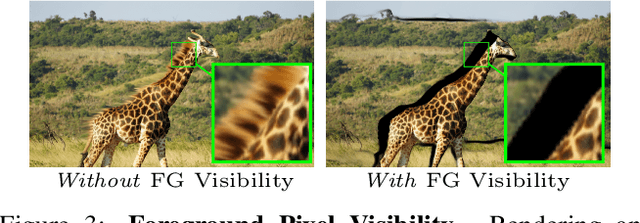 Figure 4 for SLIDE: Single Image 3D Photography with Soft Layering and Depth-aware Inpainting