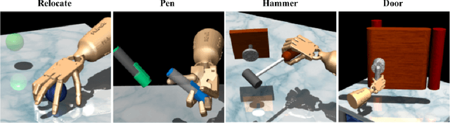 Figure 3 for VRL3: A Data-Driven Framework for Visual Deep Reinforcement Learning