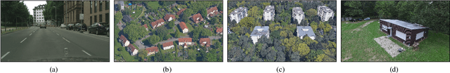 Figure 4 for Deep cross-domain building extraction for selective depth estimation from oblique aerial imagery