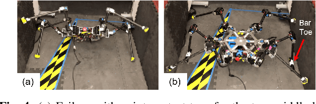 Figure 4 for Transition Motion Planning for Multi-Limbed Vertical Climbing Robots Using Complementarity Constraints