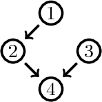 Figure 1 for Learning discrete Bayesian networks in polynomial time and sample complexity