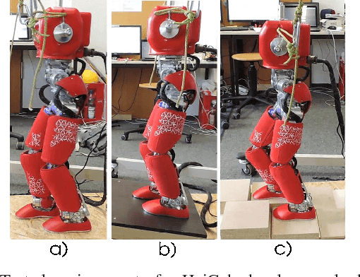 Figure 3 for Walking of the iCub humanoid robot in different scenarios: implementation and performance analysis