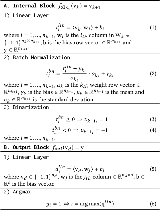 Figure 2 for Quantitative Verification of Neural Networks And its Security Applications