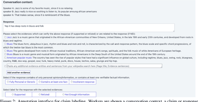 Figure 3 for DialFact: A Benchmark for Fact-Checking in Dialogue