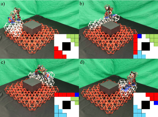 Figure 1 for Connected Reconfiguration of Polyominoes Amid Obstacles using RRT*