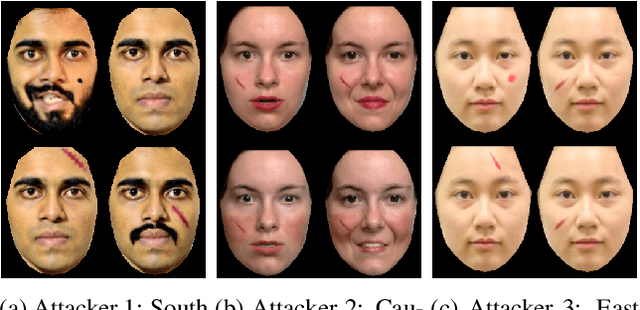 Figure 3 for Is Face Recognition Safe from Realizable Attacks?