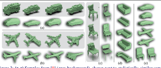 Figure 3 for Learning to Generate and Reconstruct 3D Meshes with only 2D Supervision