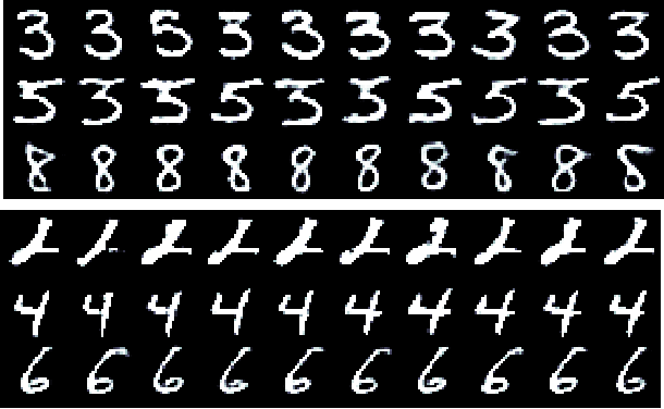 Figure 3 for Bayesian Reasoning with Deep-Learned Knowledge