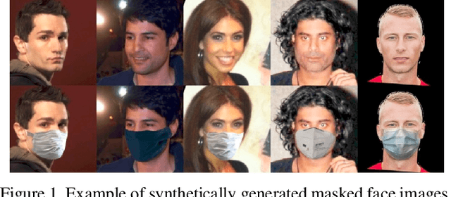 Figure 1 for Balanced Masked and Standard Face Recognition
