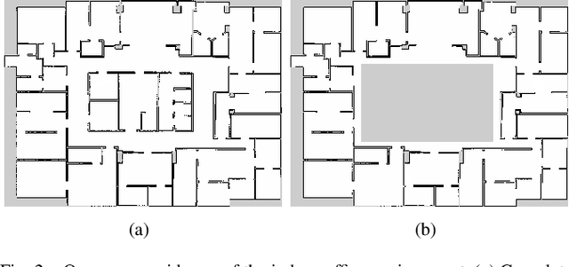 Figure 2 for MRPB 1.0: A Unified Benchmark for the Evaluation of Mobile Robot Local Planning Approaches