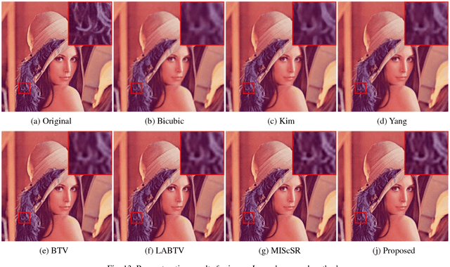Figure 4 for Multi-frame image super-resolution with fast upscaling technique