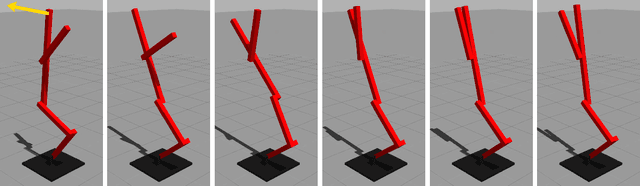 Figure 4 for Formal Connections between Template and Anchor Models via Approximate Simulation