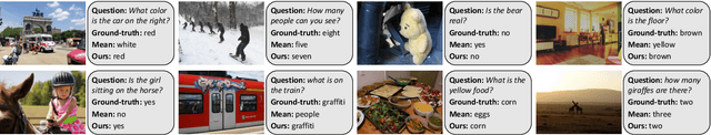 Figure 3 for A Novel Attention-based Aggregation Function to Combine Vision and Language