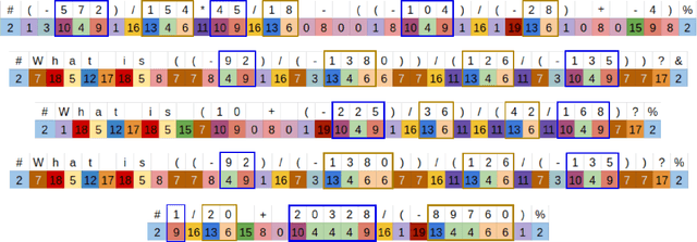 Figure 4 for Enhancing the Transformer with Explicit Relational Encoding for Math Problem Solving