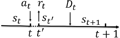 Figure 1 for One-Step Two-Critic Deep Reinforcement Learning for Inverter-based Volt-Var Control in Active Distribution Networks