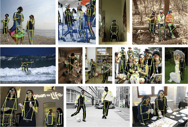 Figure 4 for A Survey of Deep Learning-based Object Detection