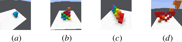 Figure 3 for Interactive Grounded Language Understanding in a Collaborative Environment: IGLU 2021