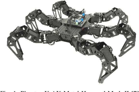 Figure 1 for Control of a Hexapod Robot Considering Terrain Interaction