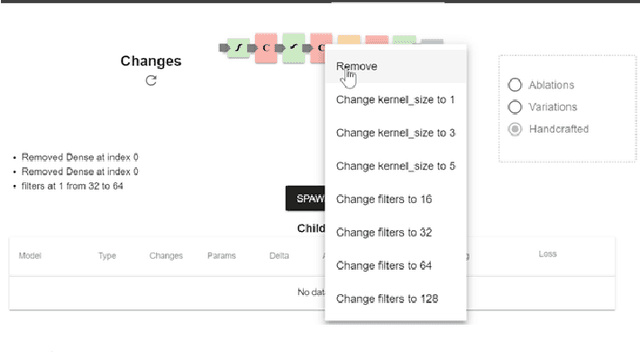Figure 4 for Ablate, Variate, and Contemplate: Visual Analytics for Discovering Neural Architectures