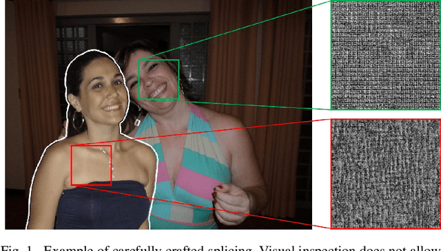 Figure 1 for A Full-Image Full-Resolution End-to-End-Trainable CNN Framework for Image Forgery Detection