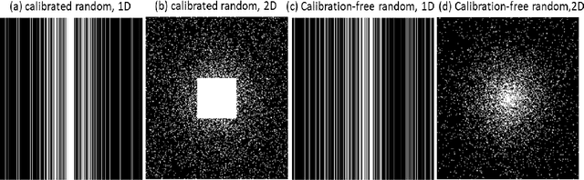 Figure 3 for Equilibrated Zeroth-Order Unrolled Deep Networks for Accelerated MRI