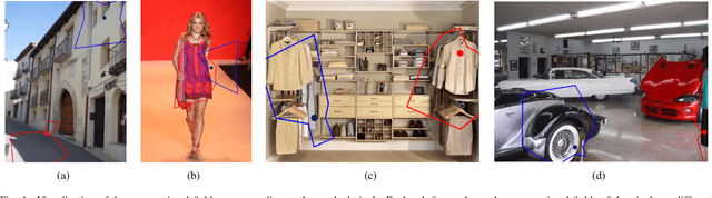 Figure 4 for Content-aware Directed Propagation Network with Pixel Adaptive Kernel Attention