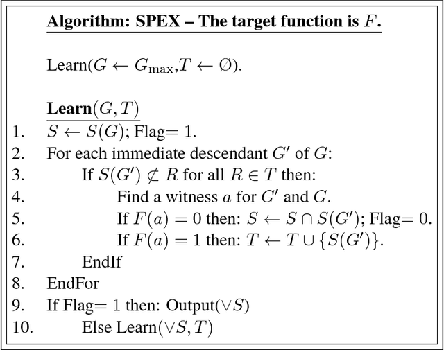 Figure 1 for Learning Disjunctions of Predicates