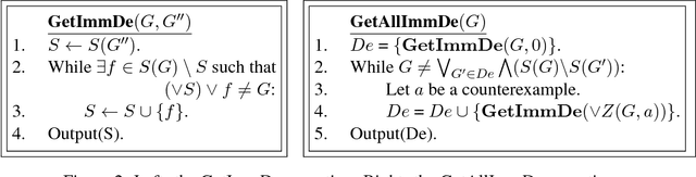 Figure 2 for Learning Disjunctions of Predicates